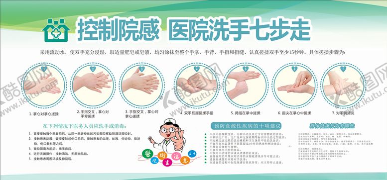 编号：40237304300956205954【酷图网】源文件下载-医院展板