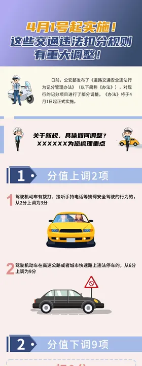交通规则长图