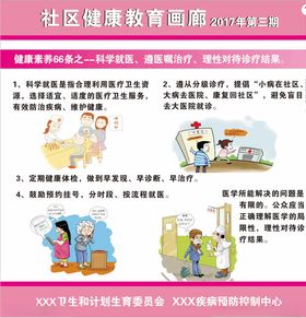 社区健康教育画廊