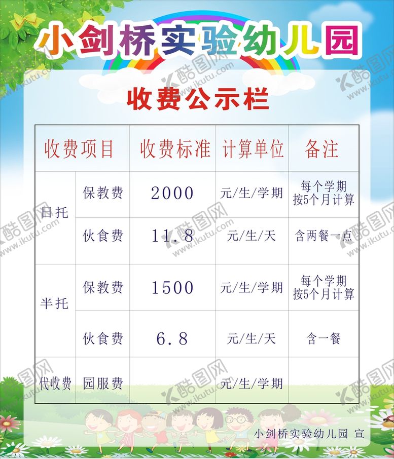 编号：10366801290033465230【酷图网】源文件下载-收费公示栏