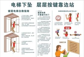 电梯预防须知