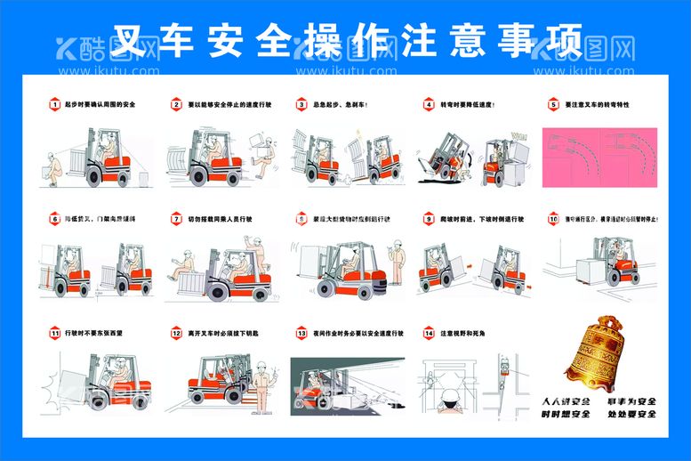 编号：02468910120925355798【酷图网】源文件下载-叉车安全操作注意事项