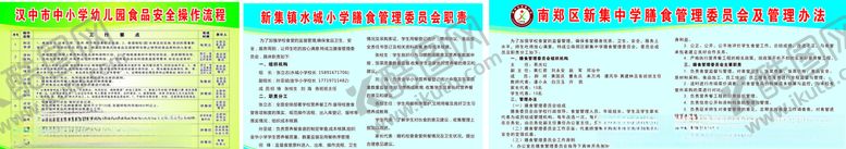 编号：91573109111043002528【酷图网】源文件下载-食品安全操作流程及膳食委员会管