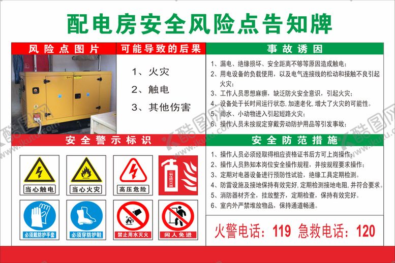 编号：54438010231521141848【酷图网】源文件下载-配电房安全风险点告知牌