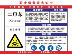 职业病危害告知卡 二氧化碳图片