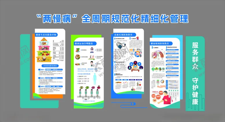 编号：45380306291907044670【酷图网】源文件下载-医防融合文化墙