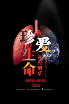吸烟危害海报