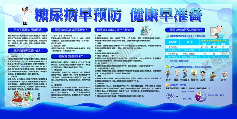 编号：90627309211920379612【酷图网】源文件下载-糖尿病预防