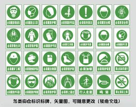 安全标识标牌