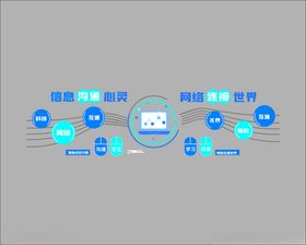 互联网文化墙