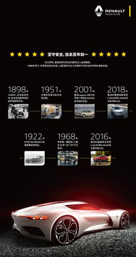 CRV历史墙
