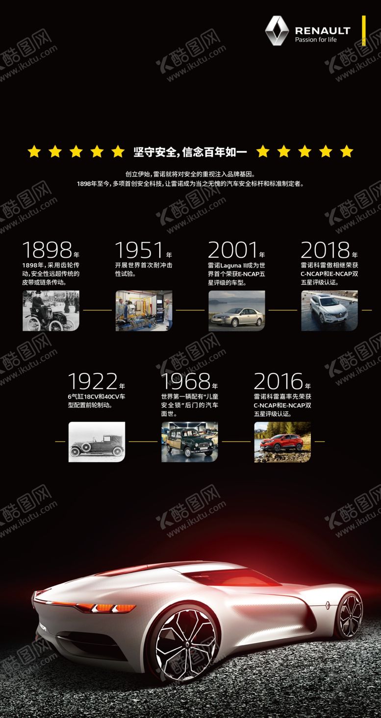 编号：32377010020129123492【酷图网】源文件下载-雷诺历史墙