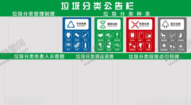 编号：33283110082102532012【酷图网】源文件下载-垃圾分类展板海报