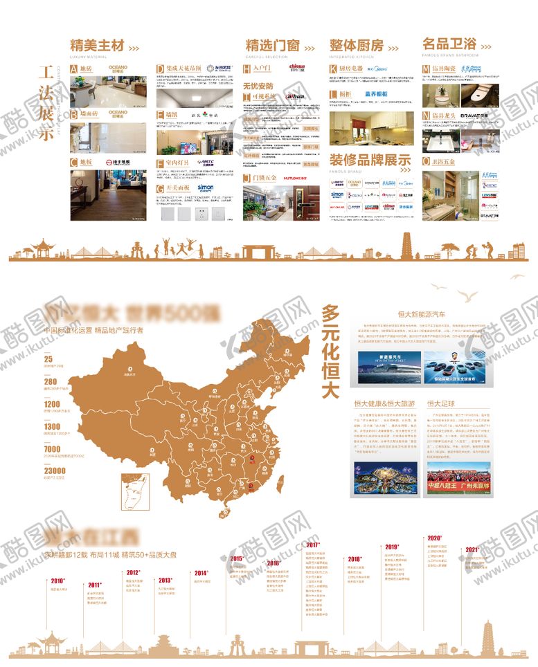 编号：68116311190812597304【酷图网】源文件下载-房地产品牌工法墙