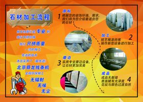 石材加工