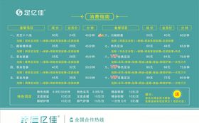 消费指南