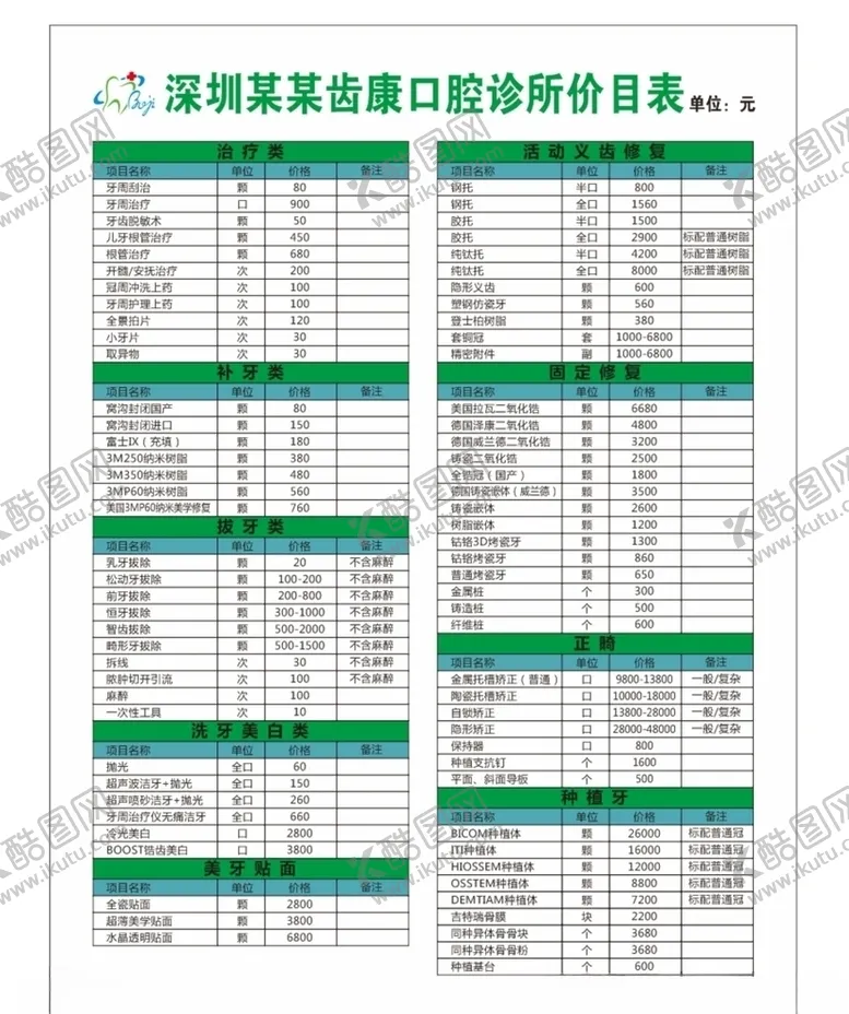 编号：82078906252228216765【酷图网】源文件下载-口腔诊所价目表