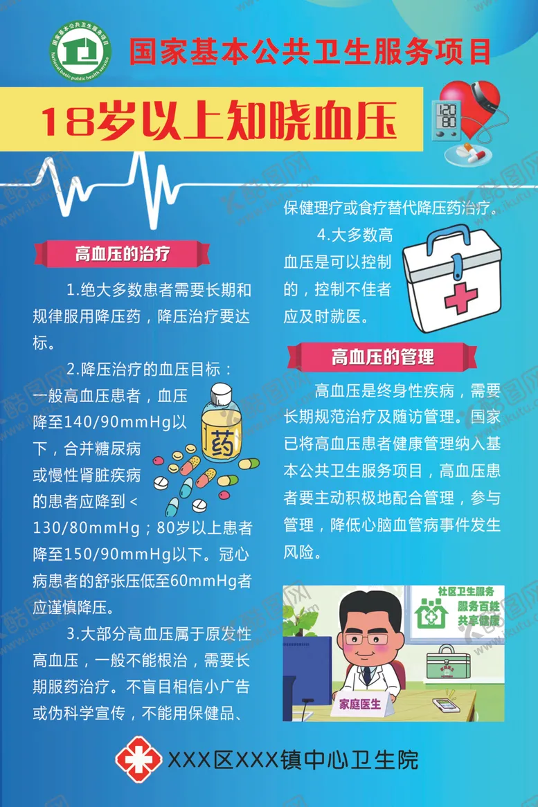 编号：34533307021927195375【酷图网】源文件下载-18岁知晓血压卫生院展板