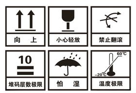 矢量纸箱运输标志