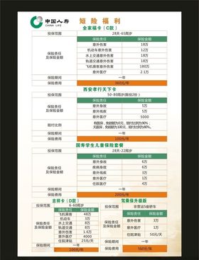 保险宣传彩页