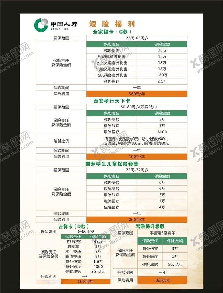 编号：29585210241303566188【酷图网】源文件下载-保险宣传彩页
