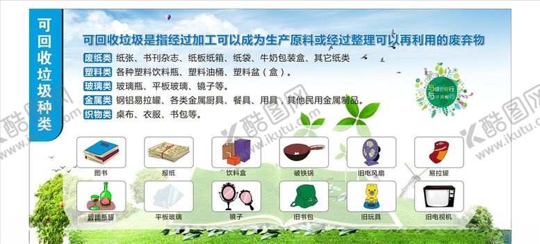 编号：33287707120941145366【酷图网】源文件下载-垃圾分类展板