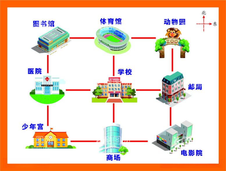 编号：36721112192201238642【酷图网】源文件下载-认识位置与方向