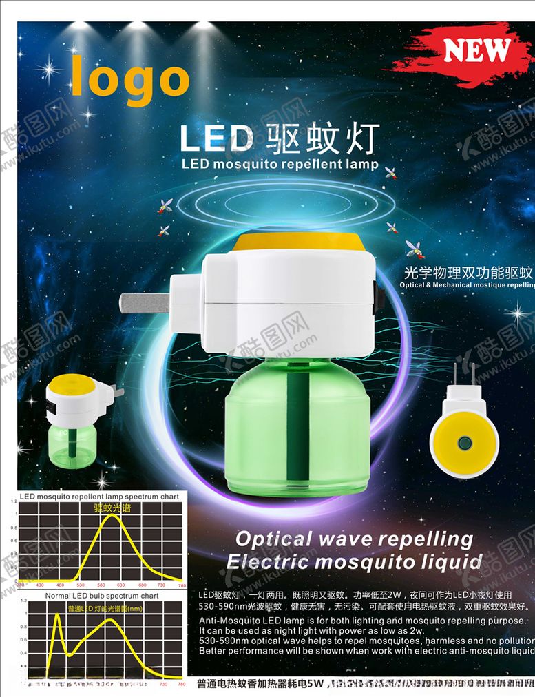 编号：38707110151320518662【酷图网】源文件下载-宣传图