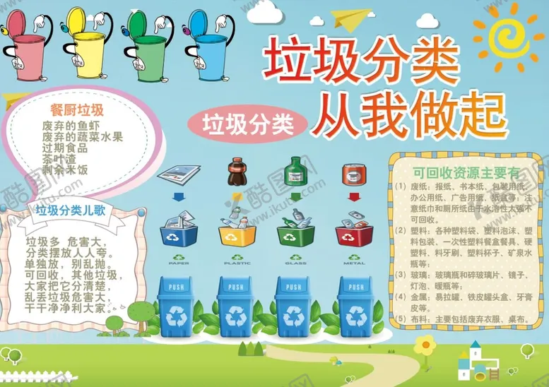编号：23458709212135422154【酷图网】源文件下载-垃圾分类小报