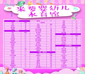 孕产必用品