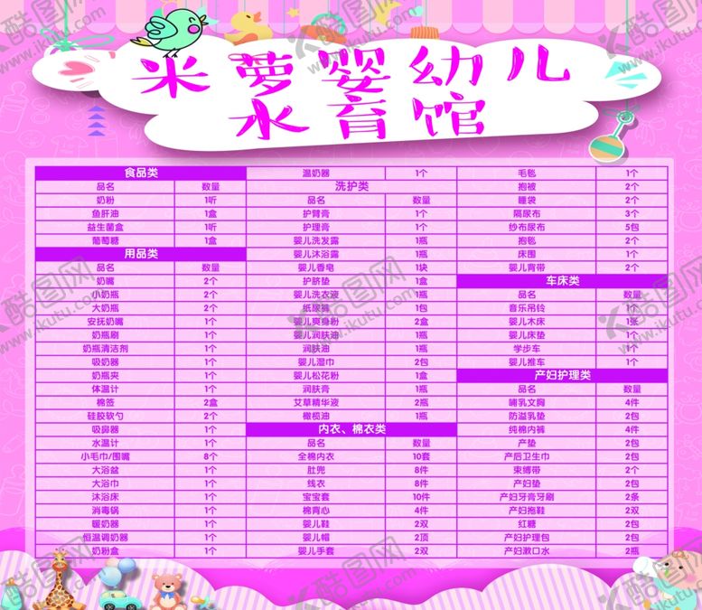 编号：38243910252007409931【酷图网】源文件下载-孕产必用品