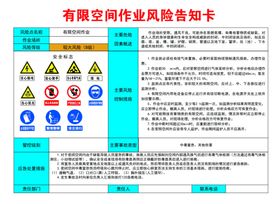 有限空间作业告知卡