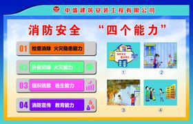 消防安全四个能力建设