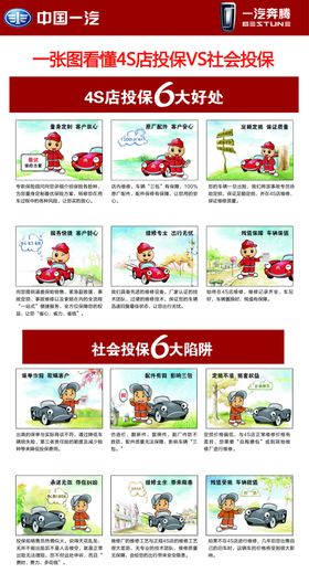 4s投保8大好处