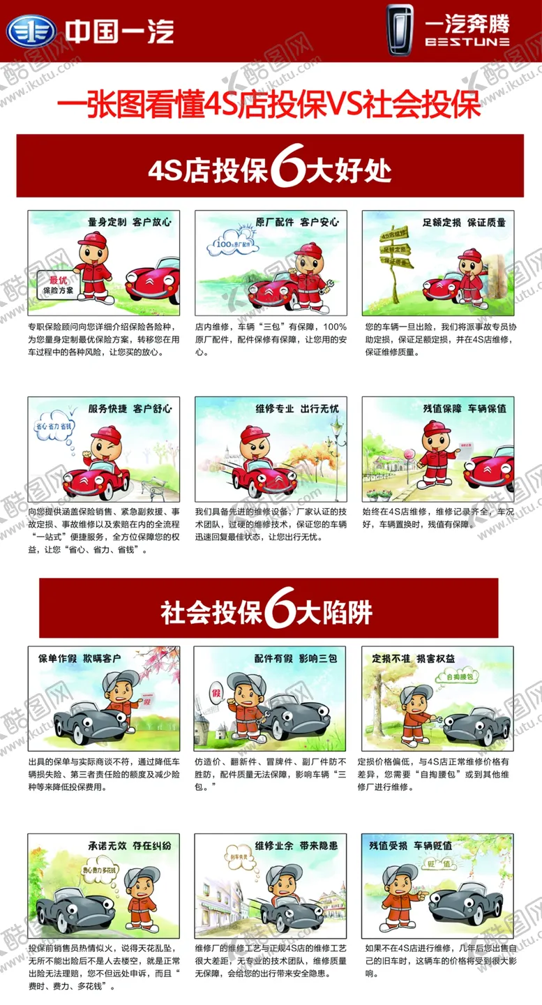 编号：49948306291104331825【酷图网】源文件下载-4S店投保理由
