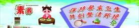 学校食堂素养展板