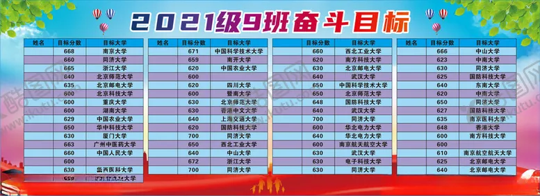 编号：58398902130027351471【酷图网】源文件下载-2021级9班奋斗目标