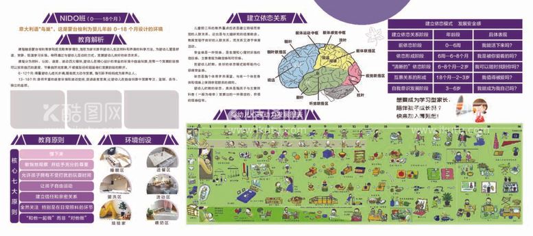 编号：85838611300305375379【酷图网】源文件下载-幼儿园三折页