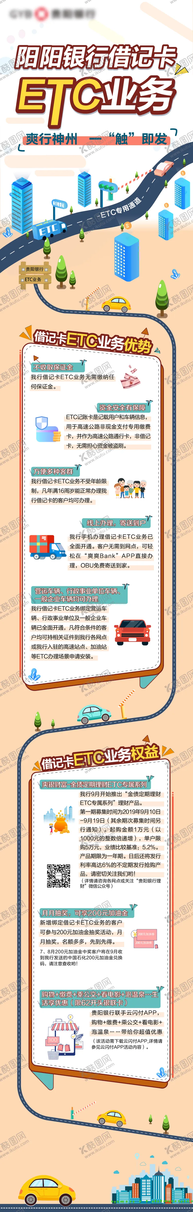 编号：76630611041422048565【酷图网】源文件下载-ETC银行金融长图海报