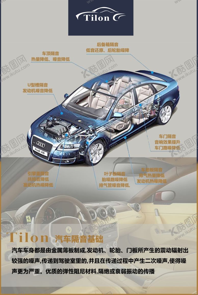 编号：73988410300511137411【酷图网】源文件下载-汽车隔音隔音汽车