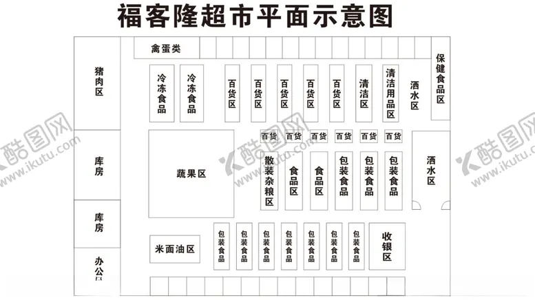 编号：94795202271742581684【酷图网】源文件下载-超市平面图