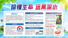珍惜生命远离溺水宣传板