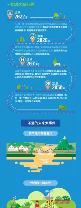 规划卡通路线长图海报