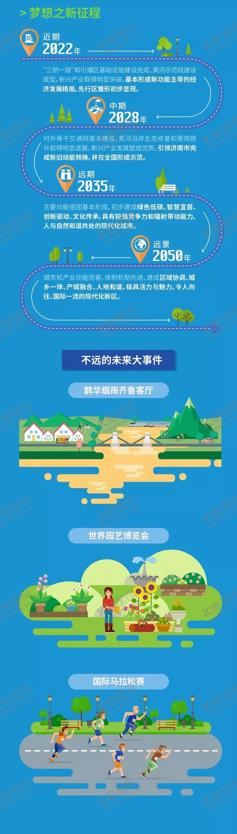 编号：12828410240415243549【酷图网】源文件下载-规划卡通路线长图海报