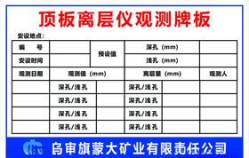 隔爆水棚管理牌板