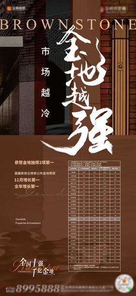 地产热销创意海报