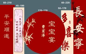 中式喜庆装饰盘吉祥寓意