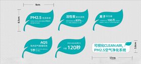 雷诺健康SUV车贴