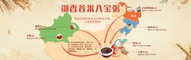 八宝粥五谷杂粮电商海报banner
