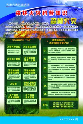 森林火灾科普知识